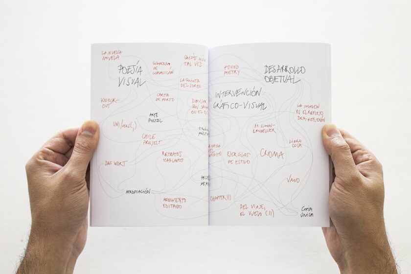 Panorama | Sebastián Barrante, Sebastián Arancibia - Imagen 4