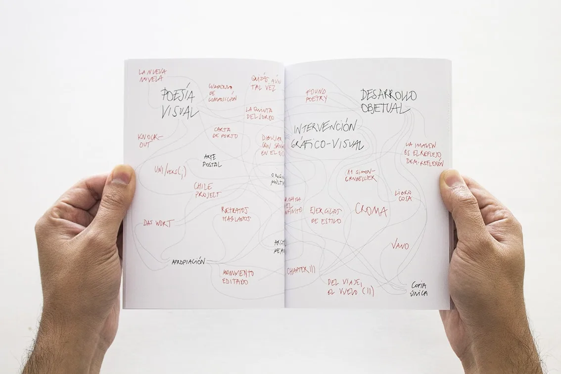 Panorama | Sebastián Barrante, Sebastián Arancibia - Imagen 4